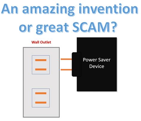 electrical savings box|electric saving box scam.